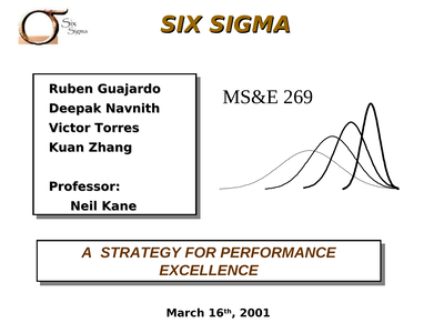 Control Six Sigma Define Problem Understand Process