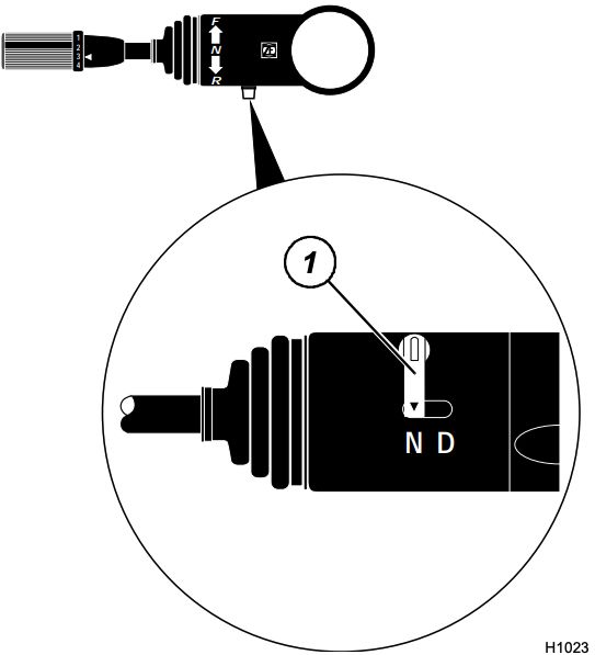 Using Telehandlers EdApp Microlearning Course Library